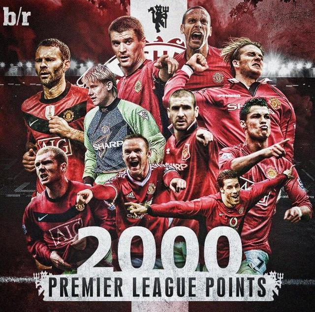 冠軍基因 冠軍基因